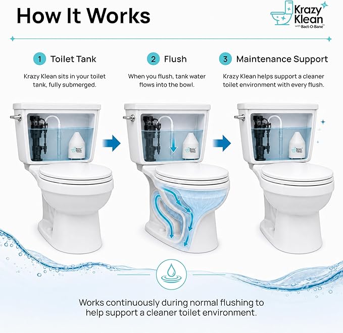 Krazy Klean Automatic Toilet Cleaner - Continuous Flush Cleaning System - Helps Reduce Buildup & Stains - Easy to Install, No Daily Scrubbing - 2 Count